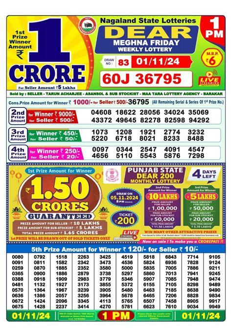 dear lottery result kl